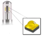 Світлодіодна лампа з цоколем Н3 - Зображення 2