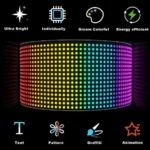 Гнучка LED панель екран на скло 120*595 мм USB Очі, що світяться, анімація, текст, картинка - Зображення 6